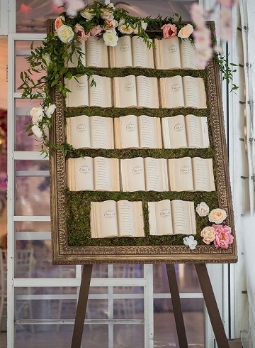 idées plan de table mariage livres-sur-panneau